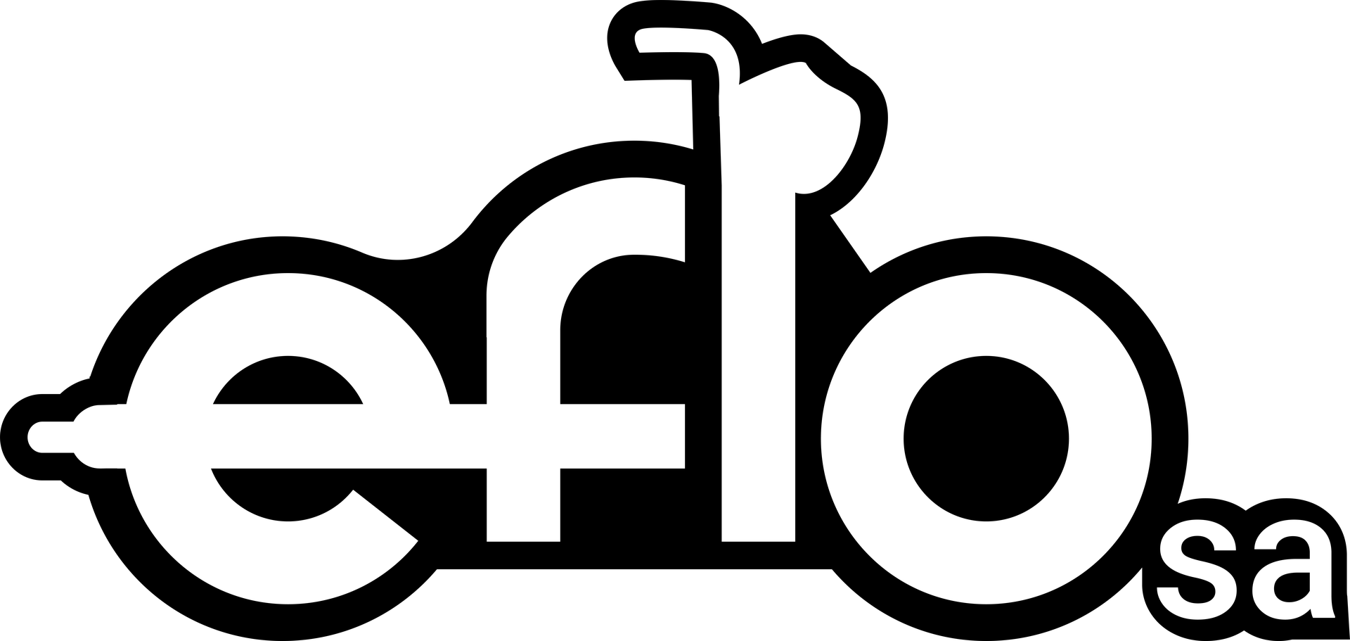 ISRAPA - EFLOSA| Motos nuevas en Quito desde $2.990 USD y Financiamiento SIN ENTRADA